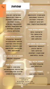 סיכום שבועי 02 08.08