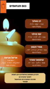 סיכום שבועי 16 22.08 (1)