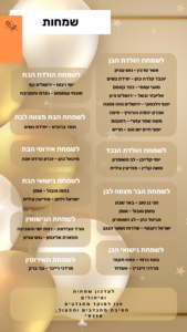 סיכום שבועי 16 22.08