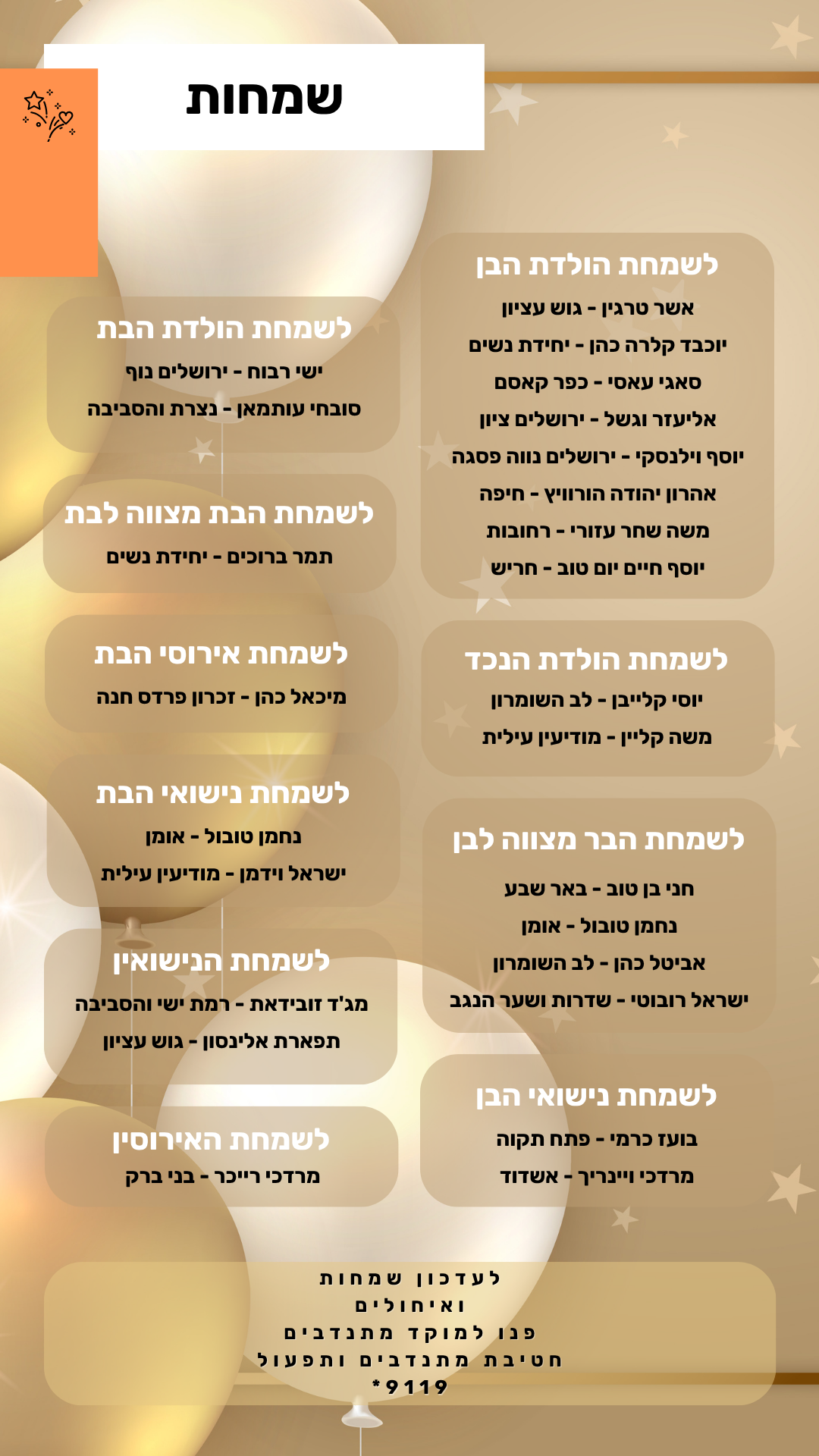 סיכום שבועי 16 22.08