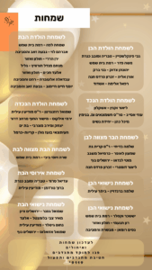 עותק של סיכום שבועי 16 22.08 (1)