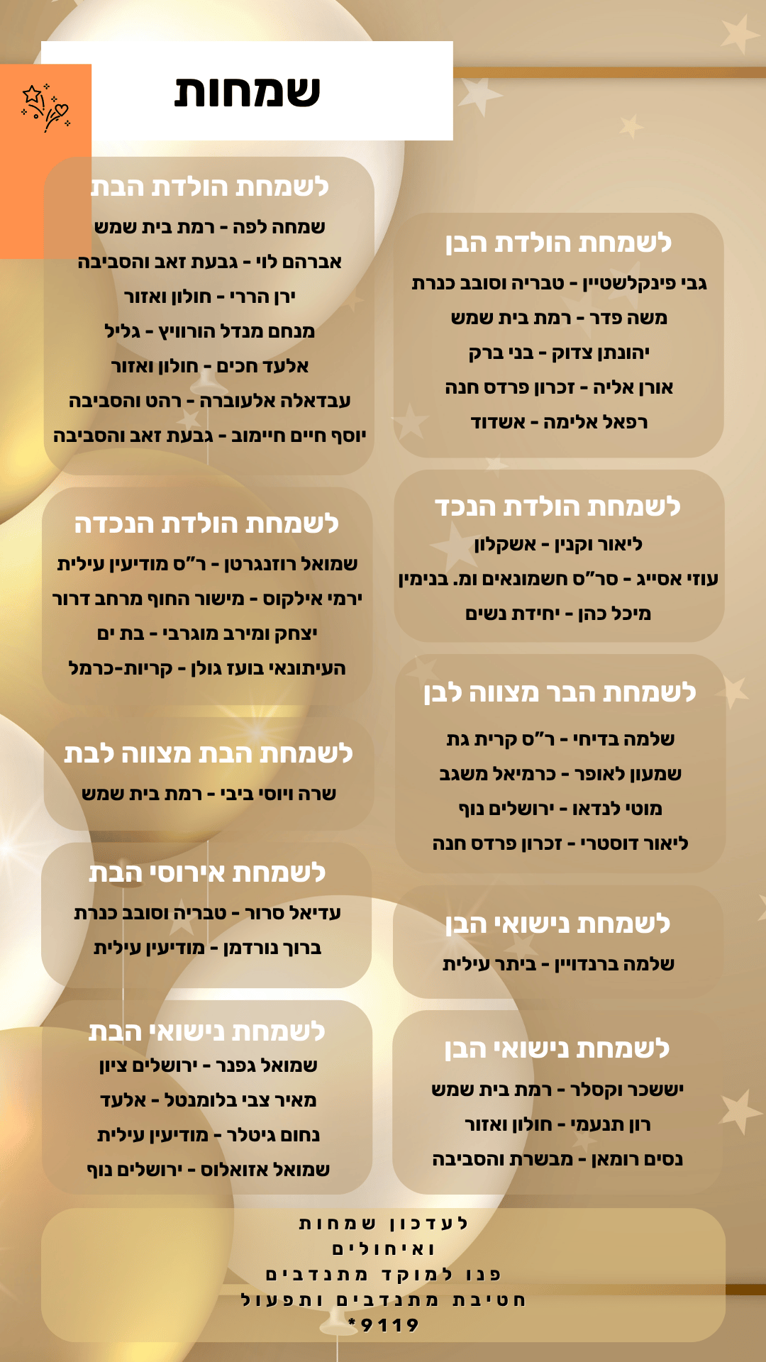 עותק של סיכום שבועי 16 22.08 (1)