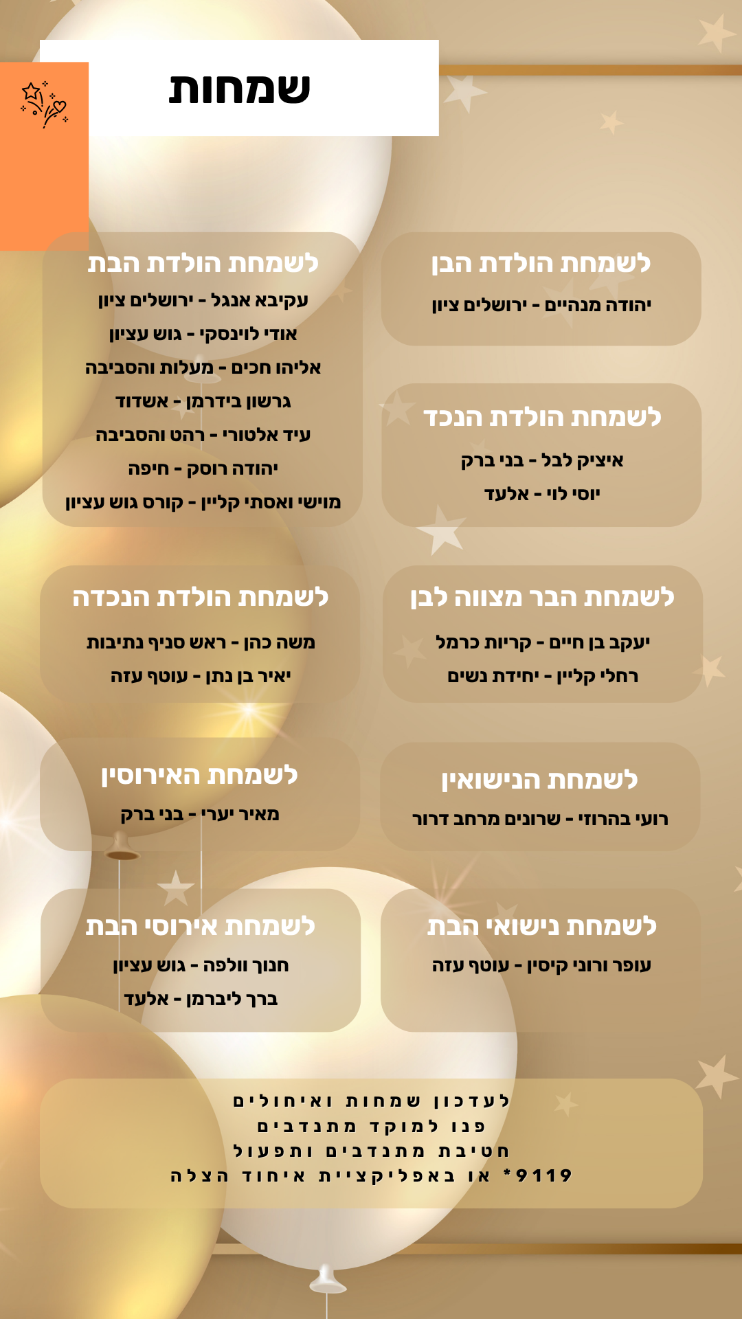 סיכום שבועי 20 26.09 (1)
