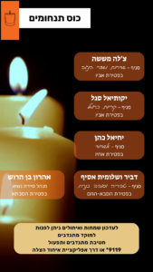 סיכום שבועי 20 26.09