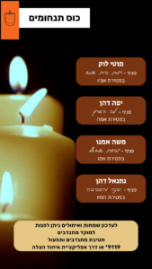 סיכום שבועי 30.08 05.09 (1)