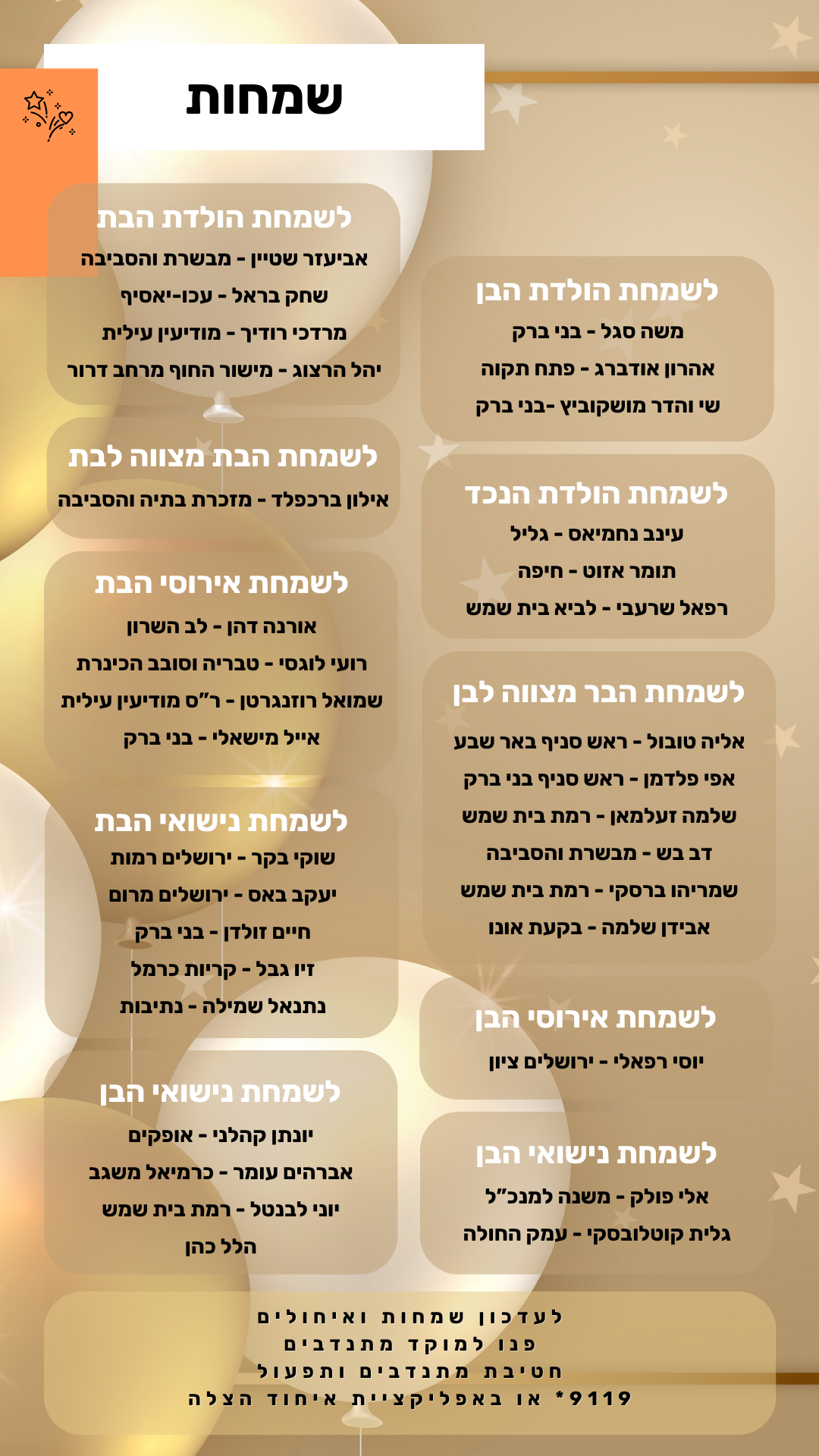 סיכום שבועי 30.08 05.09