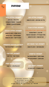 עותק של סיכום שבועי 30.08 05.09