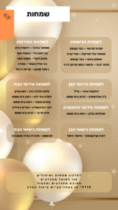סיכום שבועי 04 10.10 (1)