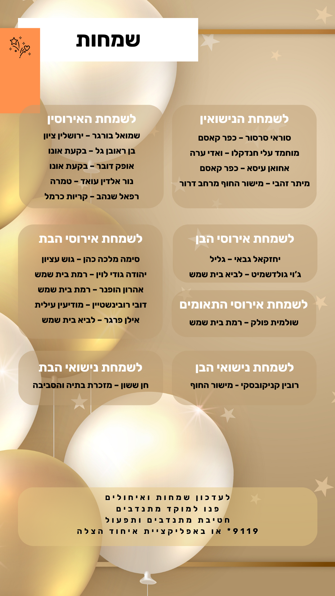  סיכום שבועי 04 10.10 (1)