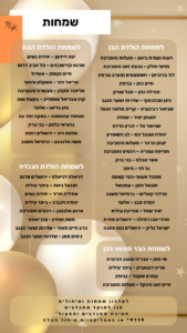 סיכום שבועי 04 10.10