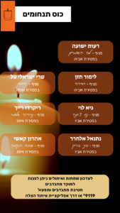 סיכום שבועי 04 10.10 (2)