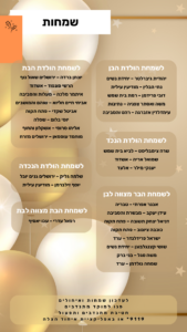  סיכום שבועי 11 17.10 (1)
