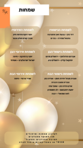  סיכום שבועי 11 17.10 (2)