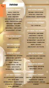 סיכום שבועי 18 24.10 (1)