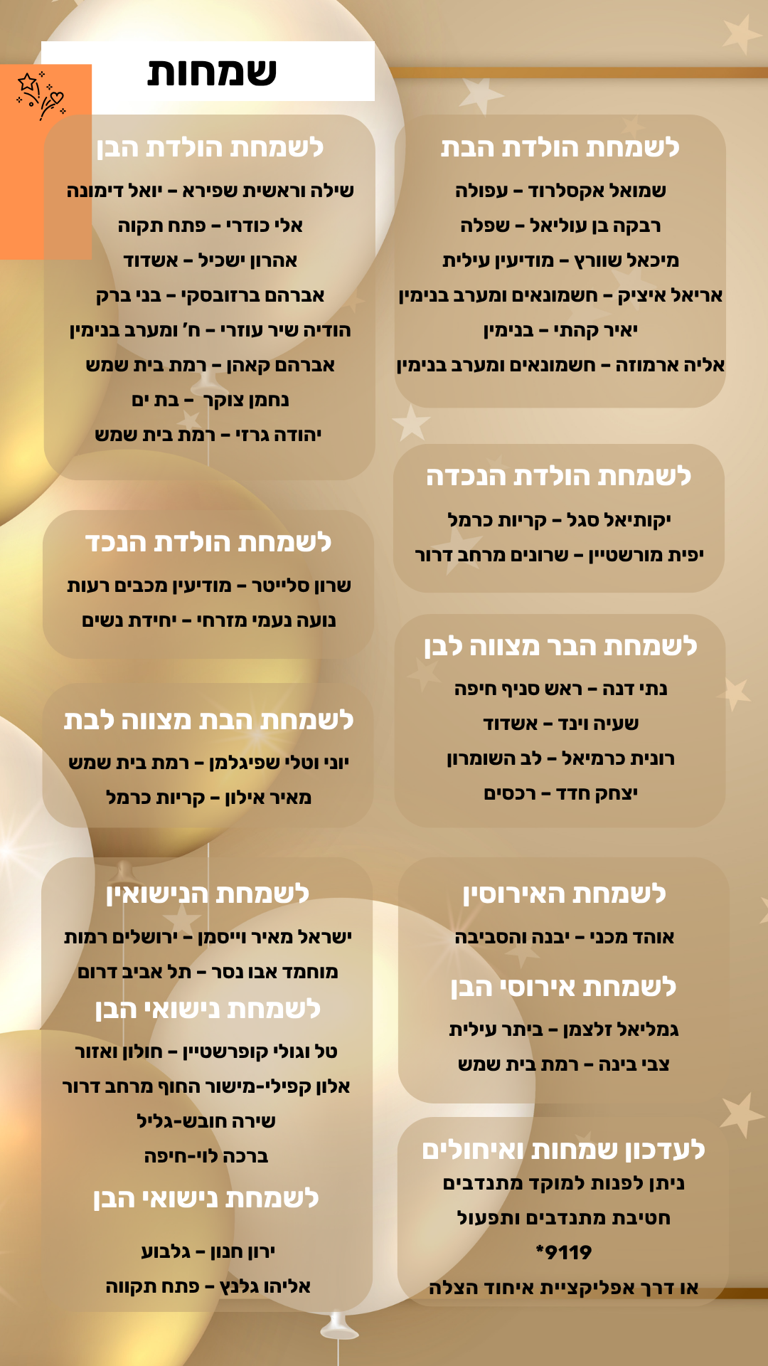 סיכום שבועי 25 31.10